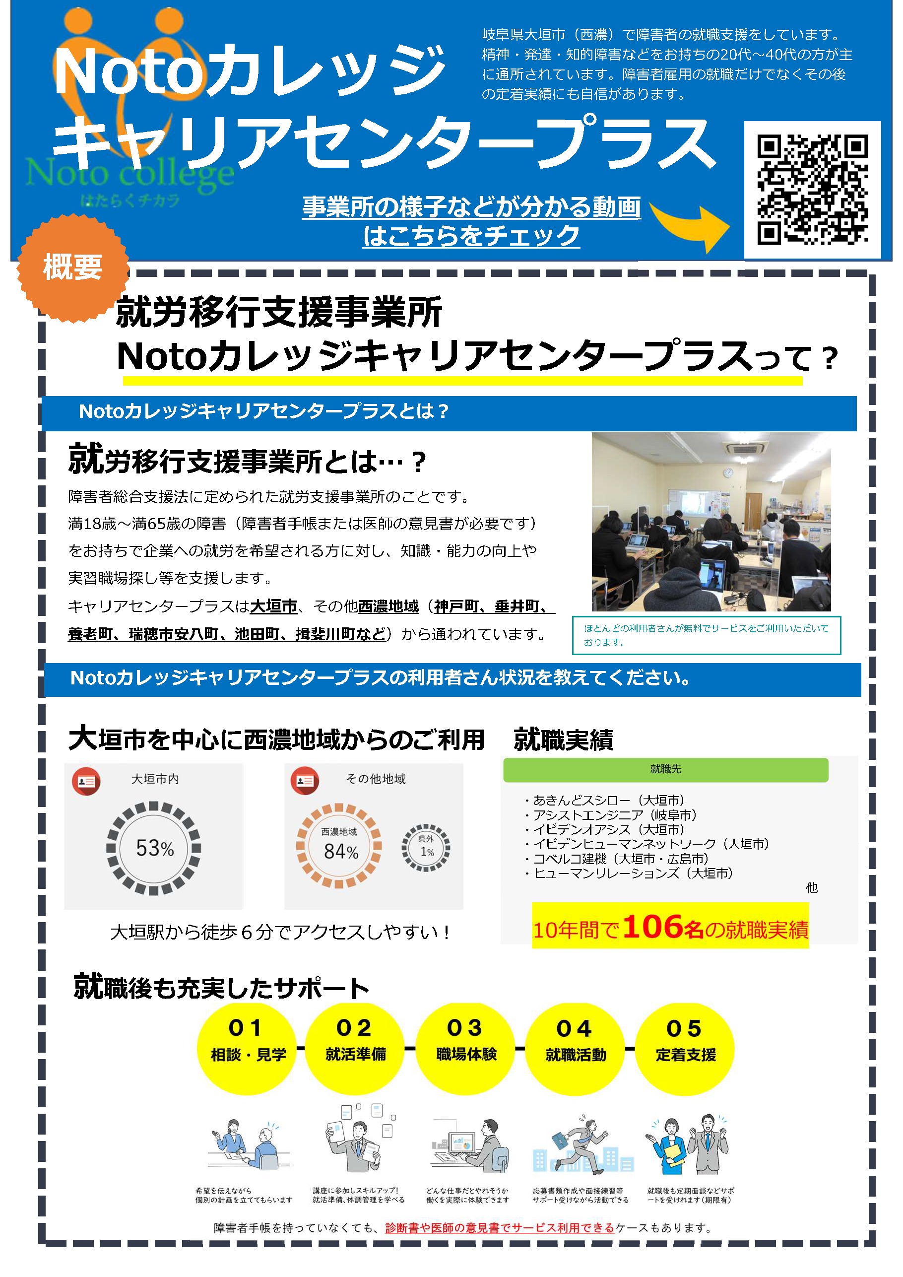 パンフレット表面